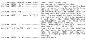 Commodore 64 Users Guide – Vintage Computer